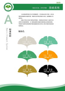企業(yè)形象策劃與設計 構(gòu)建品牌靈魂的系統(tǒng)工程